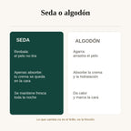 Gorro de dormir de seda de morera de 22 momme: seda frente a algodón